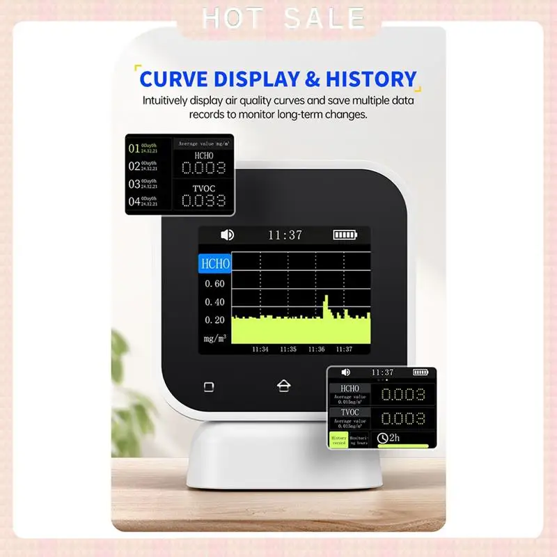 

24-часовая доставка SFD-02 4-в-1 монитор качества воздуха сенсорный экран детектор формальдегида HCHO TVOC тестер температуры