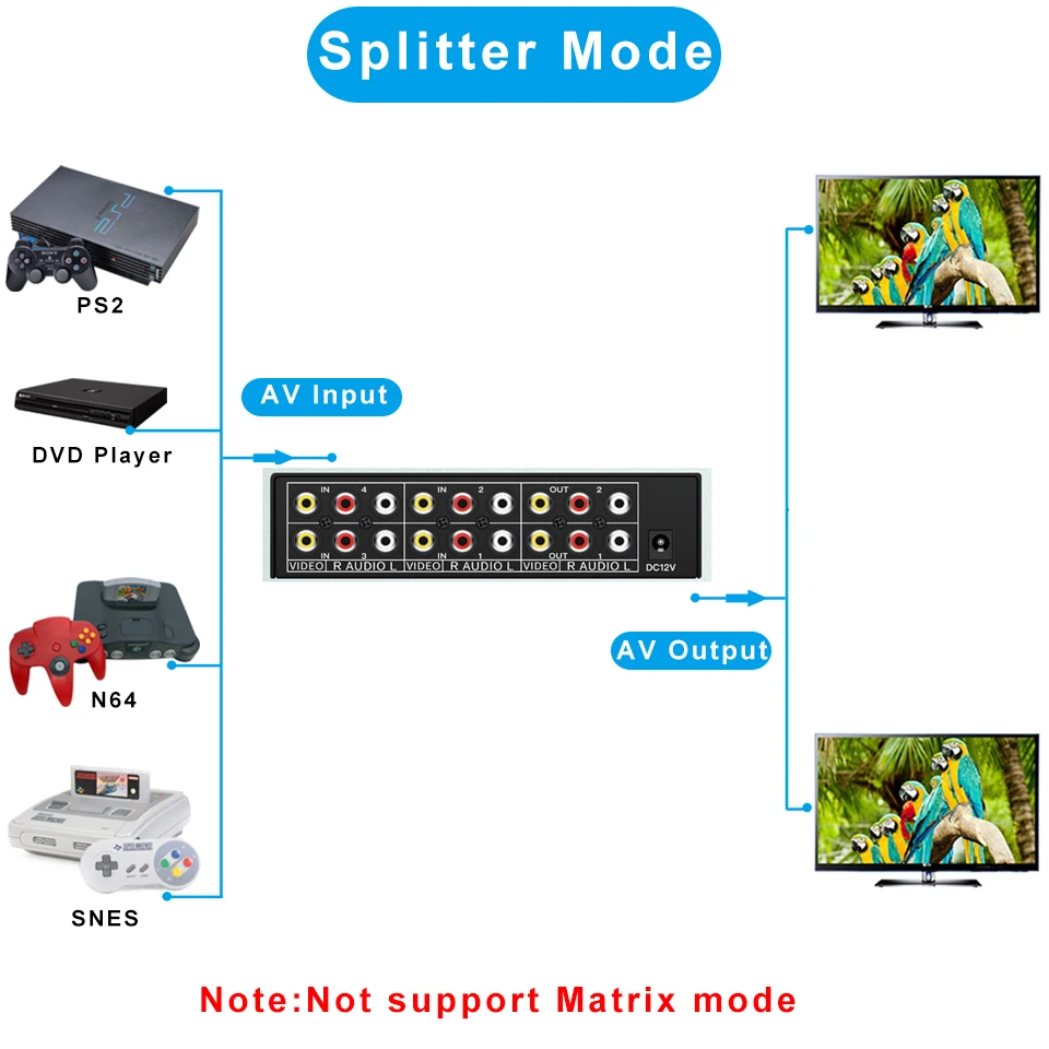 Composite AV RCA Switch splitter 4 in 2 out Analog Video C-VBS RCA AV Splitter Switch 4X2 with remote for DVD Wii PS2 TV