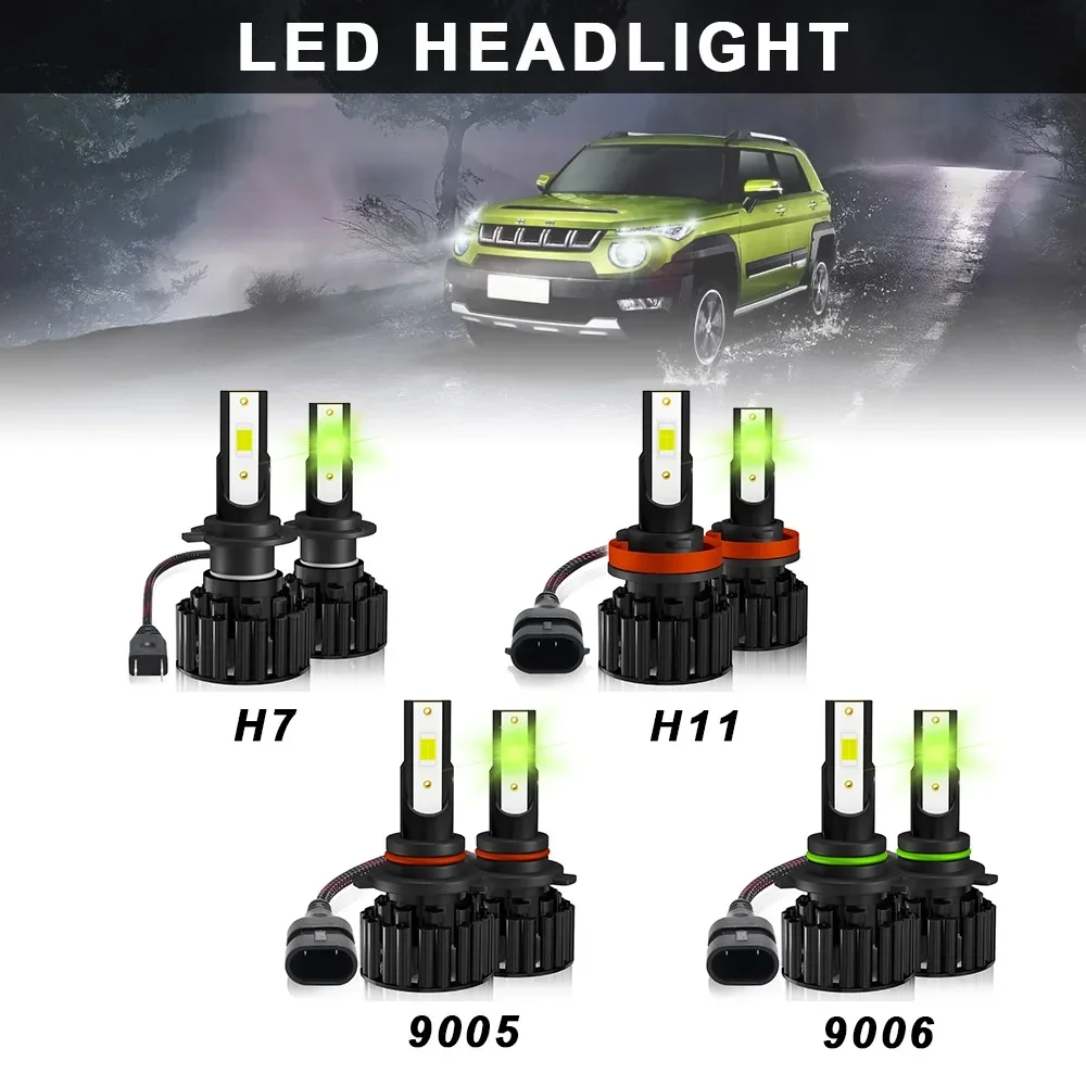 Super Bright 72W Lemon Green LED Fog Light Bulbs Car Headlight H7 H8 H9 H11 9006 HB4 9005 HB3 Car Fog Light H4 3570 Chips 6000LM