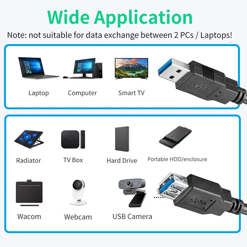 USB 3.0 Extension Cable 3M/1.8M/0.3M USB 3.0 Male to Female Extender Cable 5Gbps Cord USB 3.0 A Male to A Female for Windows Mac