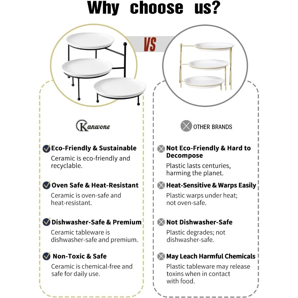 3-х уровневая сервировочная подставка с белыми фарфоровыми тарелками, круглый поднос 10 дюймов, набор витрин для десертного стола, черная металлическая подставка, универсальная и D