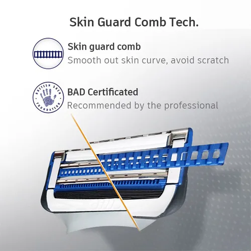 Imagen 2 del producto Cuchillas Gillette Skinguard para cabezales de cuchilla de afeitar de repuesto de seguridad para pieles sensibles