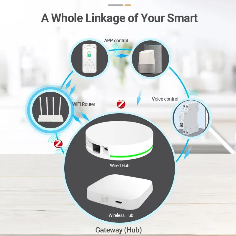 TUYA ZigBee 스마트 회로 차단기 전력 계량 1P 63A 과전류 저전압 보호 wifi 원격 제어 스마트 스위치