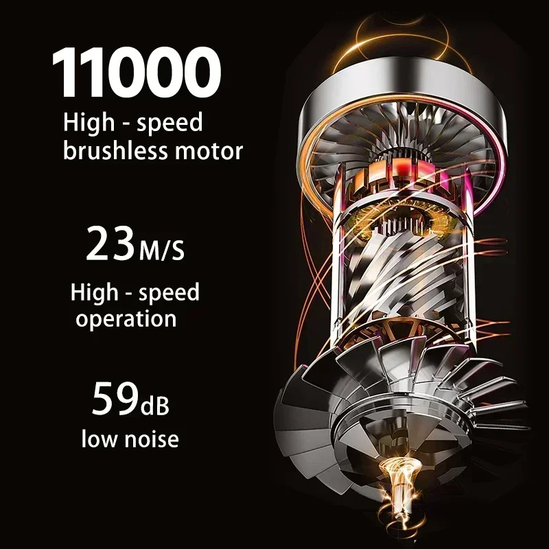 2023 Новый комбинированный выпрямитель и фен 2-в-1 — нагревательные пластины с отрицательными ионами с интеллектуальным управлением, подходят для домашней укладки волос