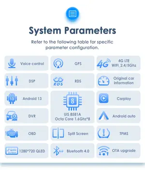 10 最佳銷售 斯柯達明銳 CarPlay - №5