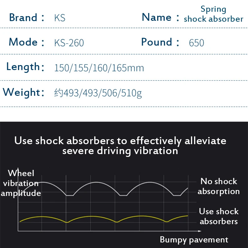 KS Bicycle Rear Shock Absorber 650 Pound Bike Suspension Spring Shock Absorber 150/155/160/165mm for MTB Scooter Electric Bike
