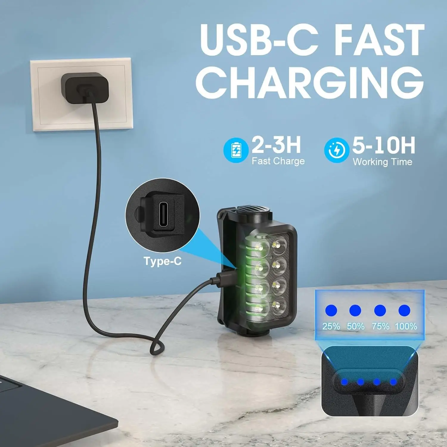 Rechargeable Headlamp Flashlight Ultra Bright Headlight Motion Sensor Waterproof Head Lamp for Outdoor Camping Running Fishing