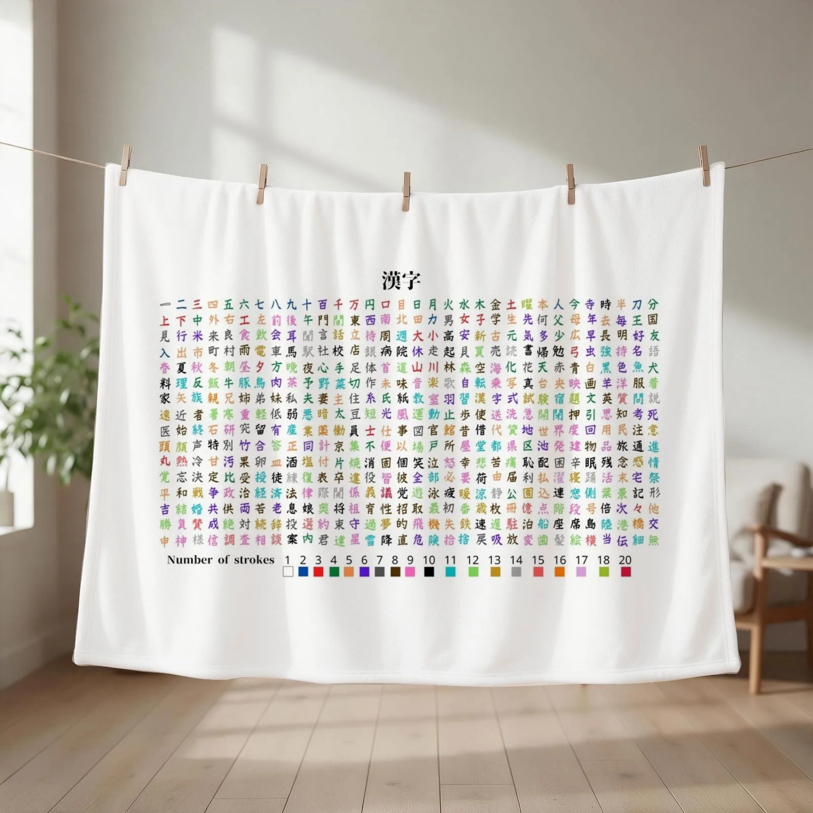 Kanji Chart Strokes -White- Throw Blanket couch cozy soft plush fuzzy picnic outdoor blanket