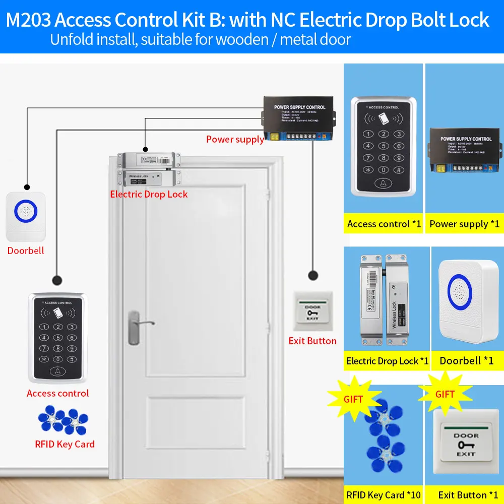 125Khz Door Access Control Kits RFID Keypad + 5A Power Supply + 180KG Electric Magnetic Strike Mortise Door Locks for Home Safe