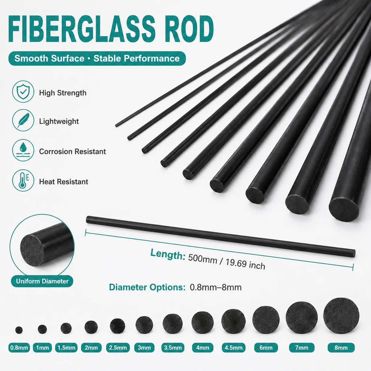 1-20pcs Black Insulated Fiberglass Rod 500mm, 0.8-8mm Dia Lightweight Solids Kite Support Pole for Kite Frame