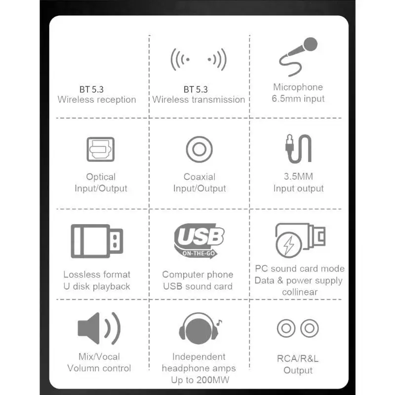 R53C Bluetoothcompatible 5.3 Receiver Transmitter 2 In 1 Coaxial Optical Digital to Analog Converter Headphone Adapter