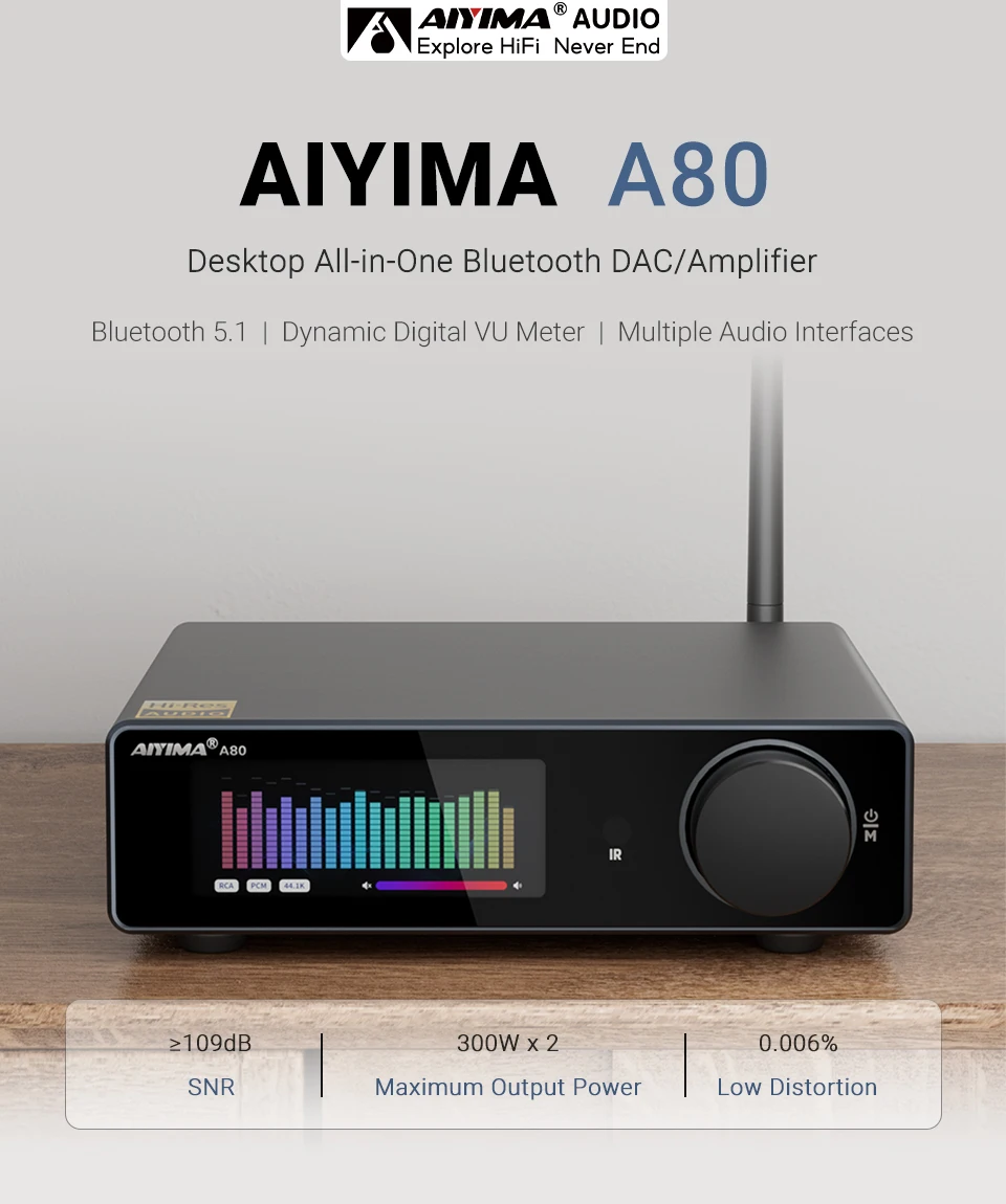 Aiyima a80 tpa3255 amplificador bluetooth pffb com dac medidor uv
