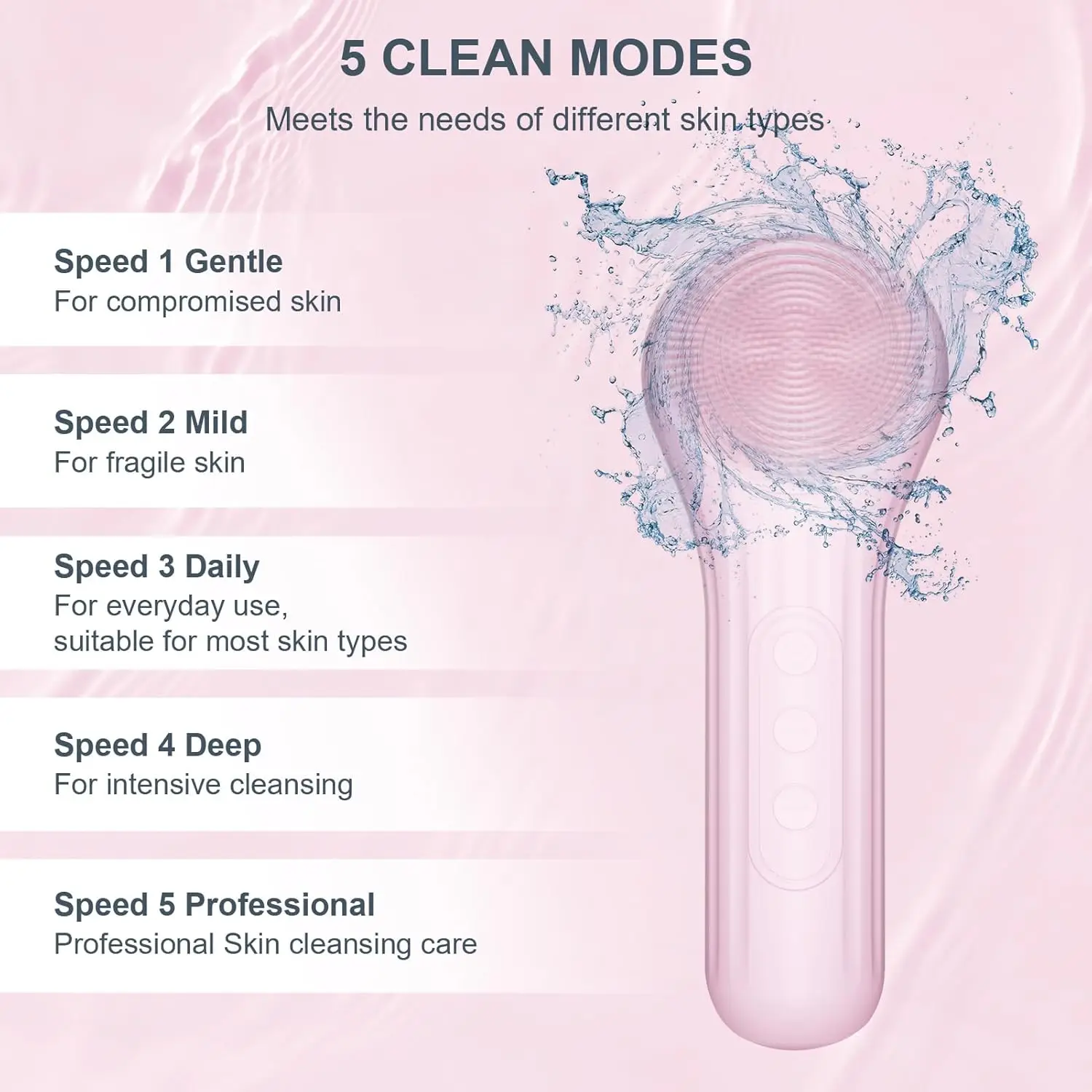 Depurador facial de silicona, cepillo de limpieza facial eléctrico impermeable para hombres y mujeres, depurador facial recargable con 5 modos para