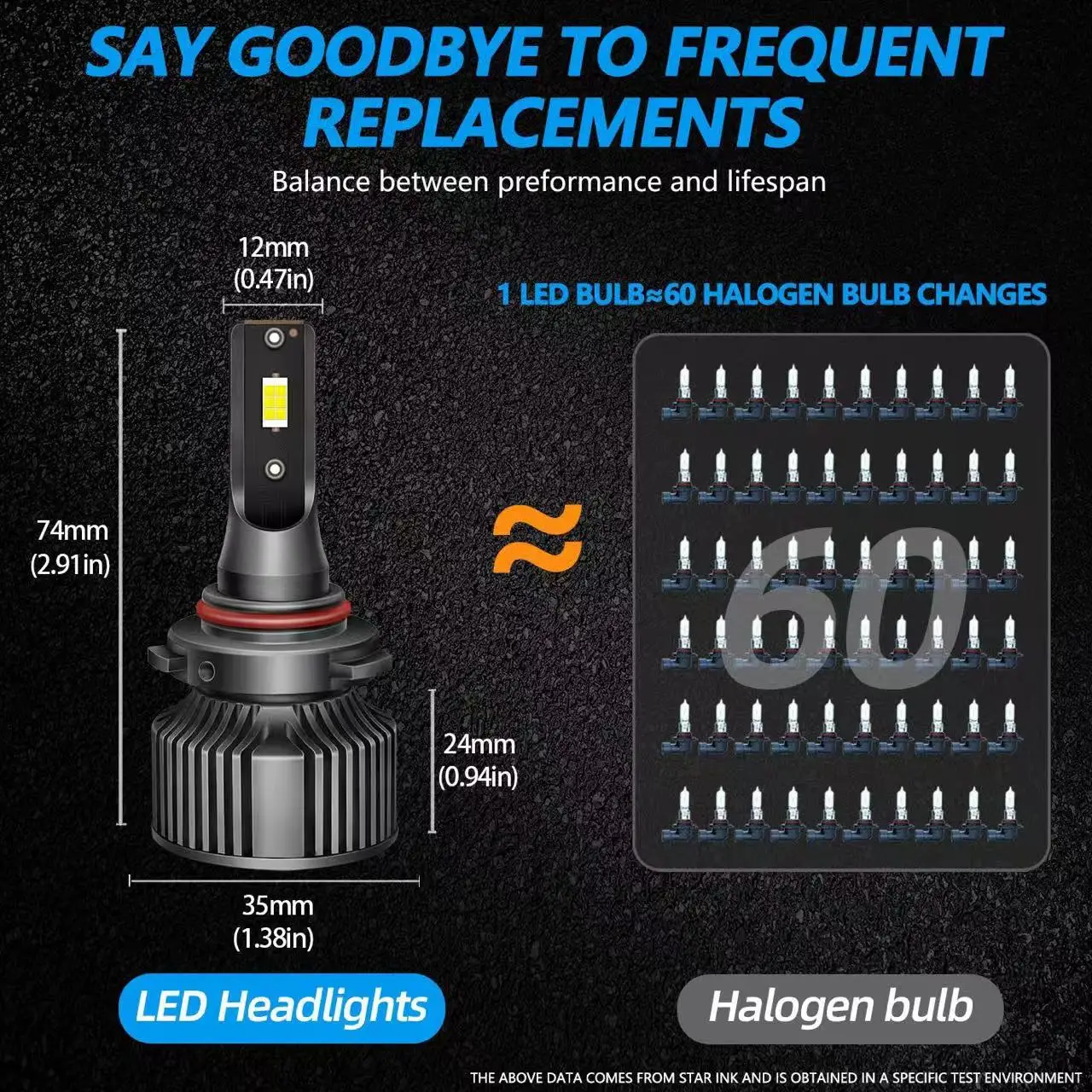 Lâmpada Automotiva LED HB5 9006 9005 HB3 HB4 Farol de Carro Luz de Neblina H11 H19 H11B H4 5202 H7 H13 9008 H16 12V 4300K Cor Rosa