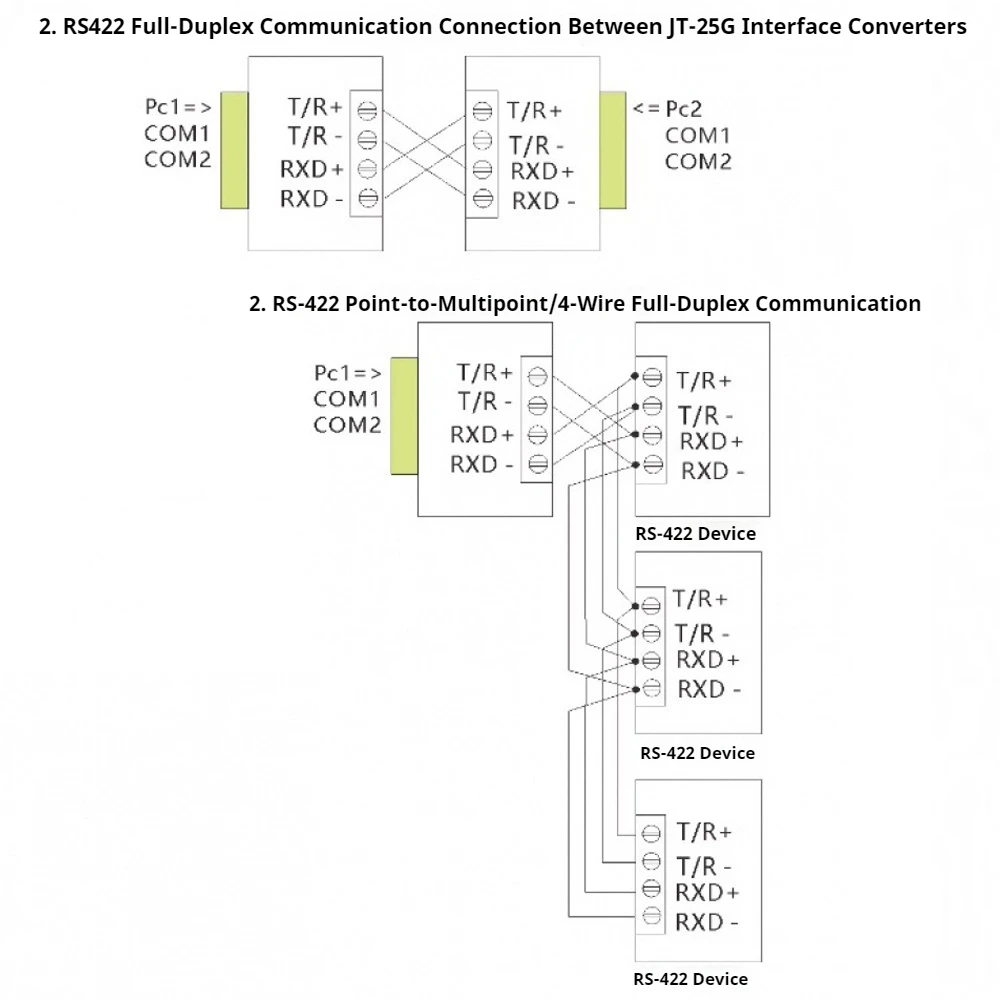 

Industrial RS232 to RS485/RS422 Passive Bi-Directional Serial Converter Auto Baudrate 300-115.2Kbps Full-Duplex DB9 Driver-Free