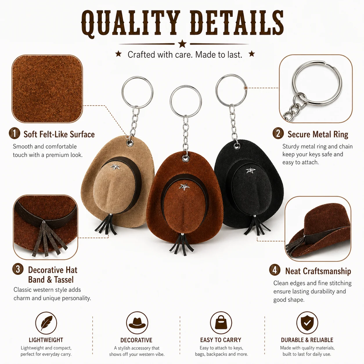 Mini Cowboy Hat Keychain - 3 Colors, Decorative Suede-like Design, Key Ring Accessory for Keys, Bags, Backpacks - Perfect Gift view 4