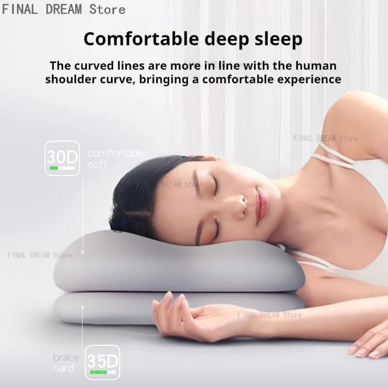 Ergonomic Memory Foam Pillow for All Sleep Positions, Multi-Zone Support, Zero Pressure, Deep Sleep, Neck Pain Relief