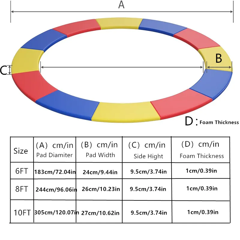8/10FT Trampoline Replacement Pad Rainbow Round Trampoline Spring Cover Tear-Resistant Waterproof Safety Protection Pad