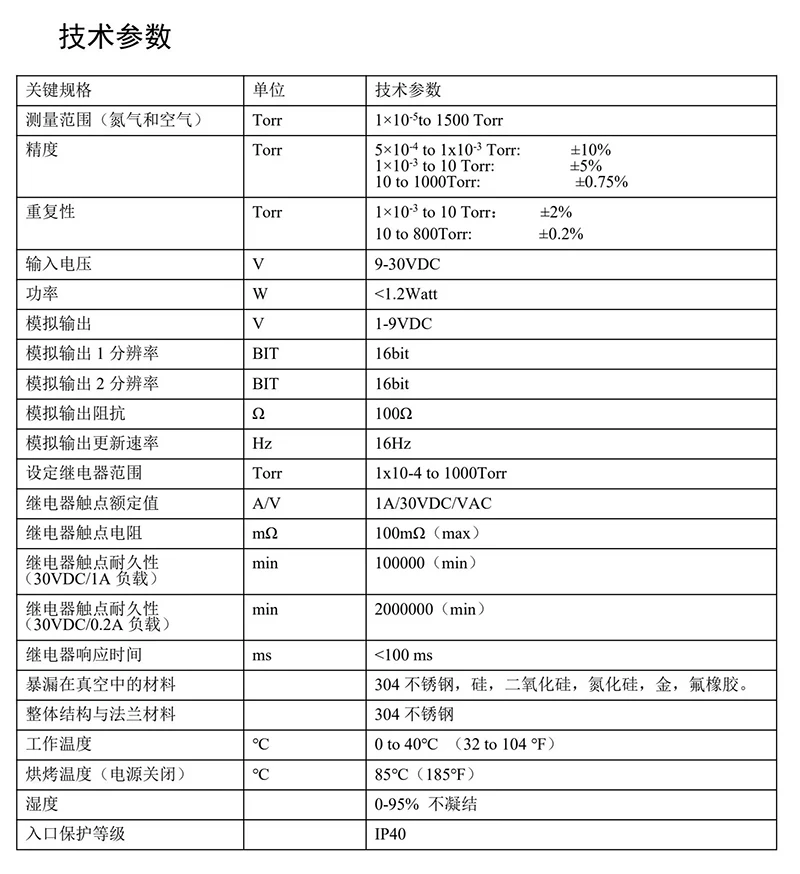 Датчик вакуумного давления Композитный передатчик