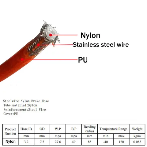 मोटरसाइकिल कार ब्रेक लाइन नली AN3 स्टेनलेस स्टील ब्रेड नायलॉन पाइप महिला M10X1 रिफिट ऑटो हाइड्रोलिक ब्रेक नली विस्फोट-प्रूफ 10 best sales एम10x1 - №10