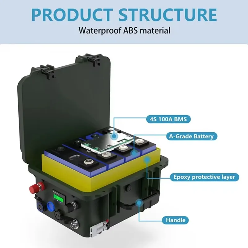 2026 بلوتوث 12 فولت 80 أمبير 100 أمبير 140 أمبير 200 أمبير بطارية حزمة 12 فولت ليثيوم محطة طاقة محمولة للقوارب الخارجية