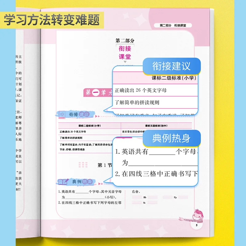 Primary School Transition Textbook, Chinese, Mathematics, English, People's Education Press
