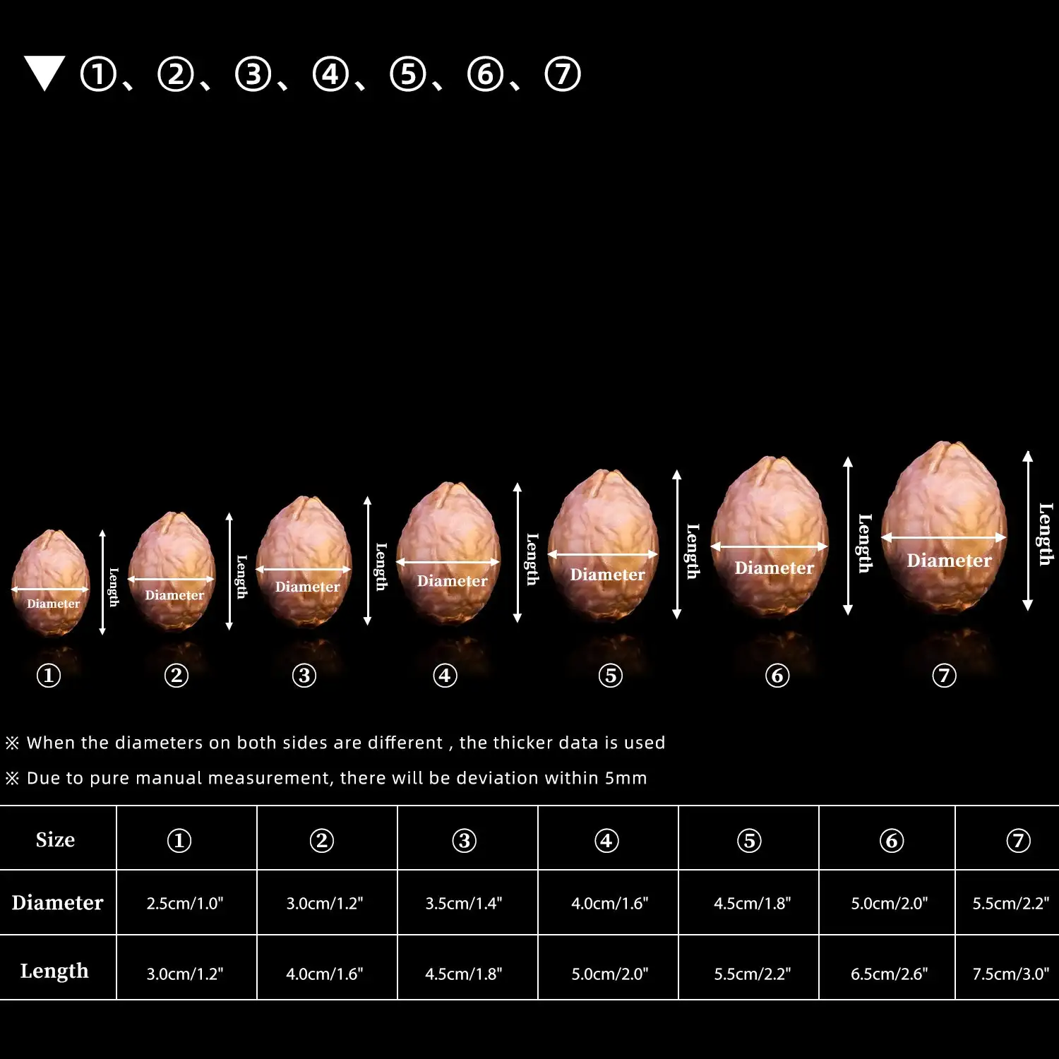 Meo Sexshop: A Comprehensive Review of the Nothosaur OGG Ovipositor for Men  and Women