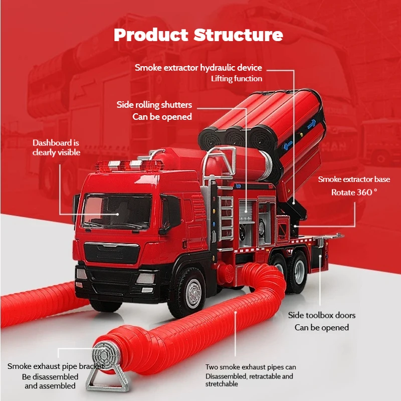 Modello di camion dei pompieri in lega 1:50 Veicolo di salvataggio di scarico di fumo resistente Diecast in metallo Suono leggero Tirare indietro Giocattolo Regalo da collezione
