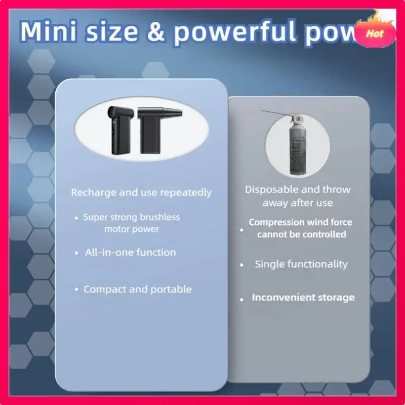 منفضة هواء لاسلكية، مروحة تربو كهربائية، تحويل التردد التلقائي، هواء 3.0 - مناسبة للأماكن الداخلية والخارجية #6