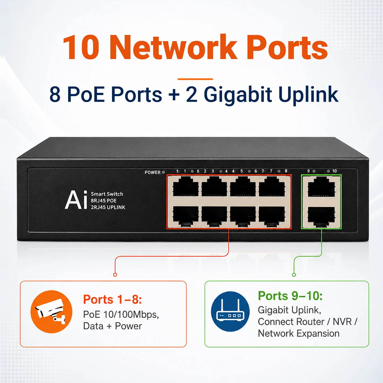 ZoeRax 8-Port POE Switch with Gigabit 2 Uplink One Cable POE Plug and Play 2KV Lightning Protection 802.3 AF/AT for IP Camera
