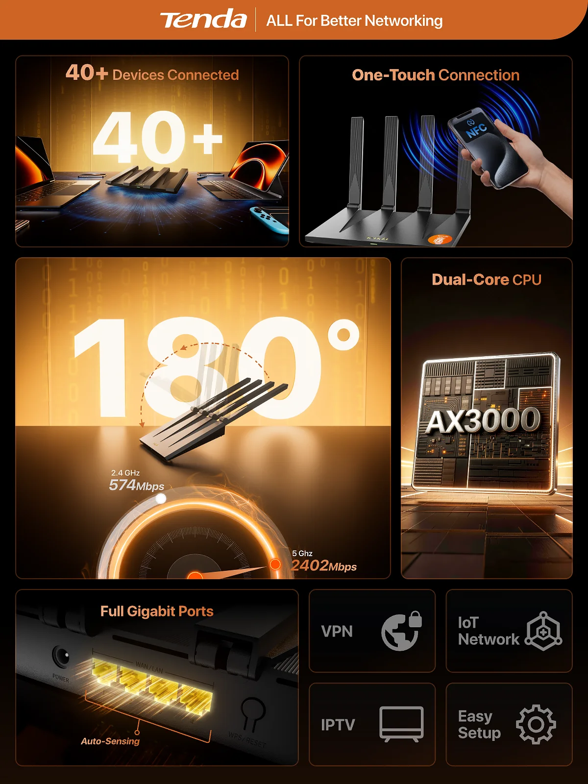 Tenda AX12 Pro AX3000 WiFi 6 Router 160MHz Dual Band Gigabit Mesh VPN NFC Signal Booster High Gain Antennas Better Coverage
