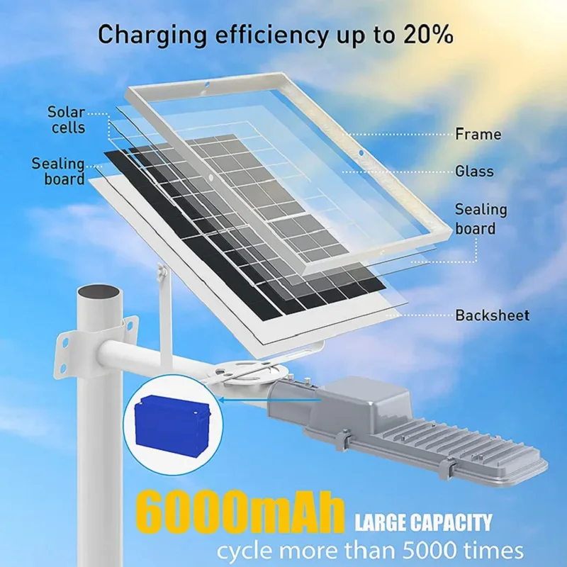 Straatlantaarn op zonne-energie Buitenstraatverlichting op zonne-energie Tuinzonlicht Huis Afstandsbediening Waterdichte wandlamp op zonne-energie nieuw