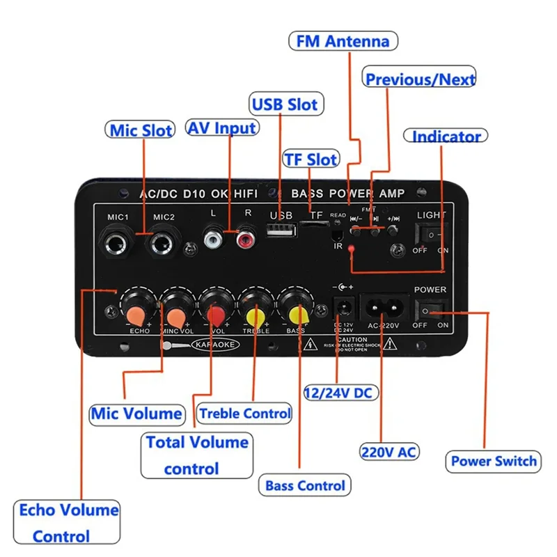AS95-D10 220V Digital Bluetooth Amplifier Board Karaoke Amp Microphone Subwoofer Speaker Home Theater DIY