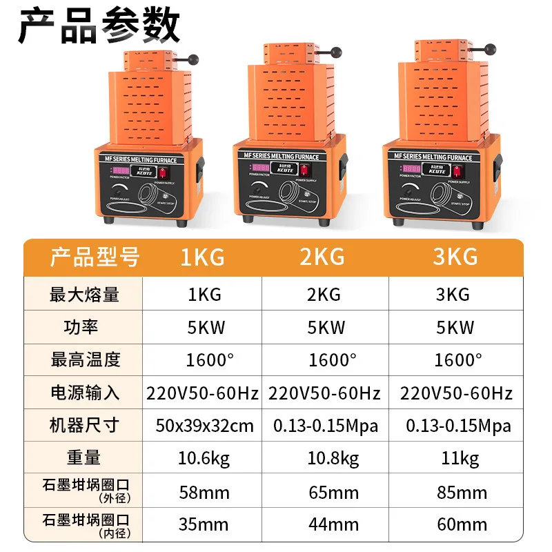 Fast melting gold silver copper iron aluminum 1600 ° C intermediate frequency gold melting furnace, stainless steel