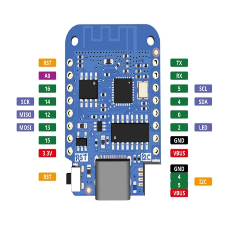 Lolin D1 Mini V4.0.…