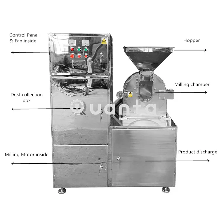 Spice Pepper Herb Sugar Salt Grinding Machine