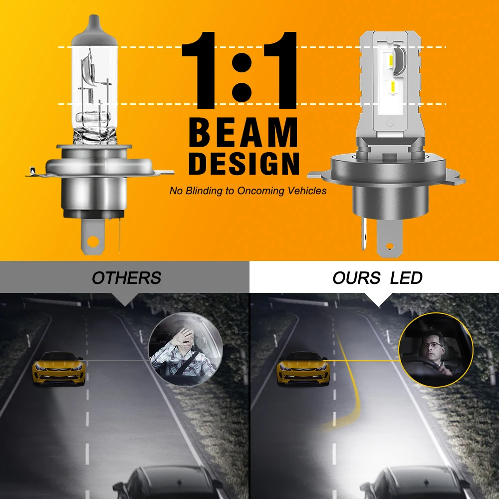 MZGN 2Pcs H4 Led Headlight Bulb 18000lm Super Bright Halogen Size for 9003 Car Headlamp 12 Pcs CSP 7035 Led Chips 6000K White