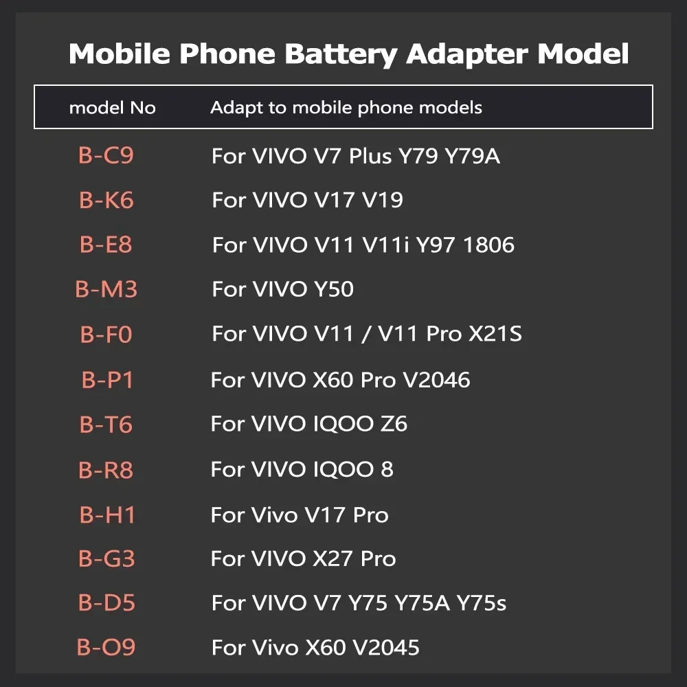 B-D5 B-M3 B-K6 B-H1 B-D5 B-O9 Battery For VIVO IQOO Z6 V7 8 V11 V11i Y97 V17 V19 V7 Y75 Y75A Y75s X21S X27 Y50 X60 Y79 Plus Pro