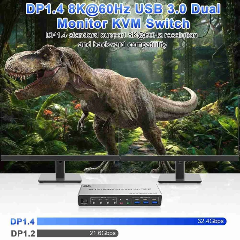 8K@60Hz USB3.0 Displayport KVM Switch 2 Monitors 4 Computers, 4 Port DP1.4 Dual Monitor DP KVM Switch With Audio
