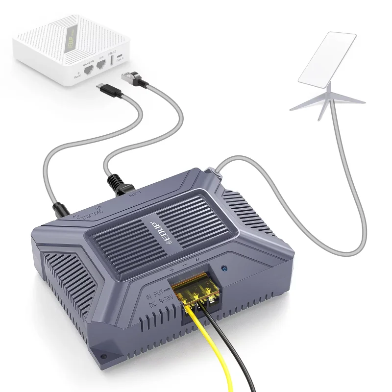 EDUP Starlink Gen 2 5 in 1 GigE PoE Injector 180W Starlink متوافق مع أجهزة الإنترنت عبر الأقمار الصناعية لنقل جيجابت #1