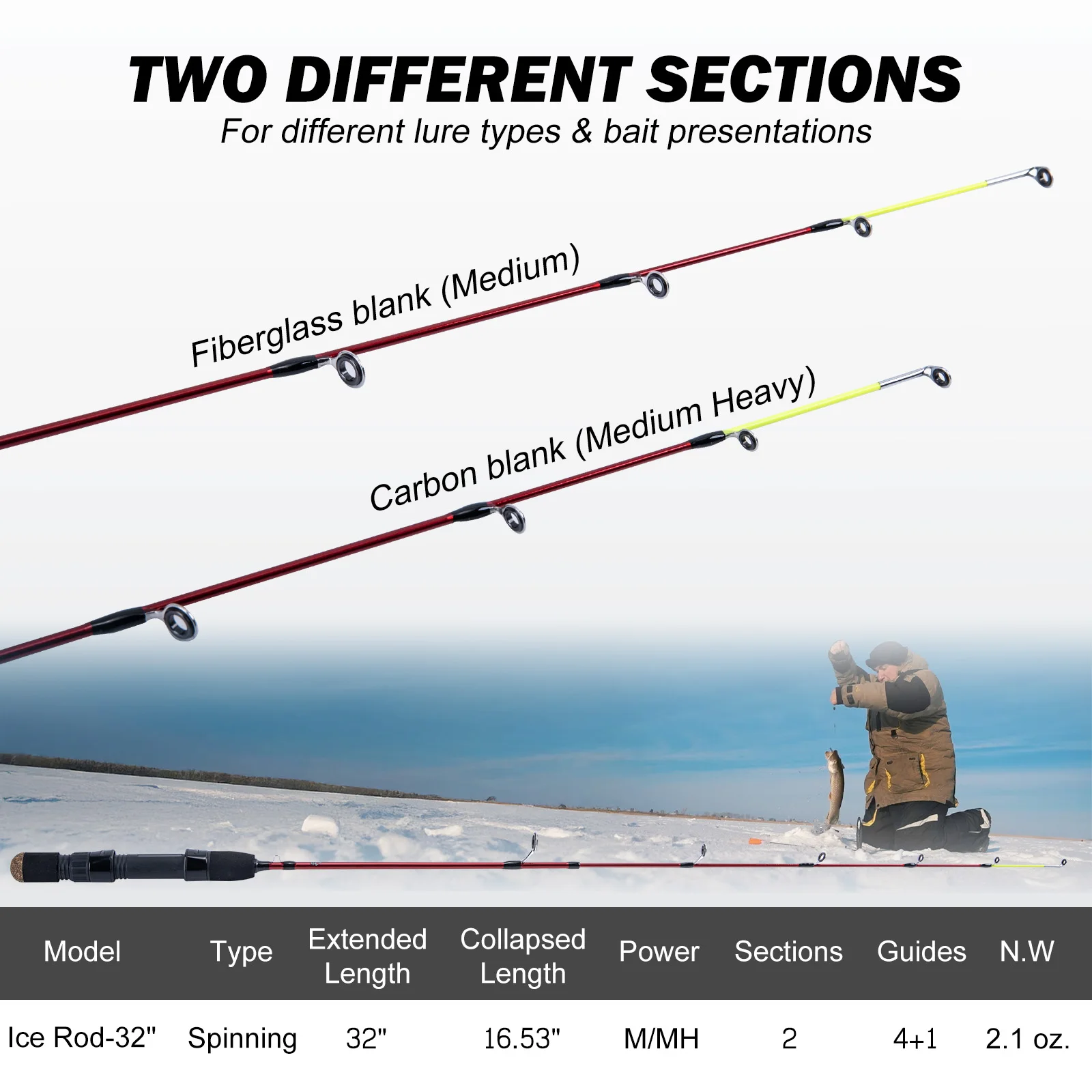 Goture 31”2 Tips Ice Fishing Rod Set M Carbon + MH Fiberglass Ultralight Pole with Trolling Reel Fishing Lure Line Combo