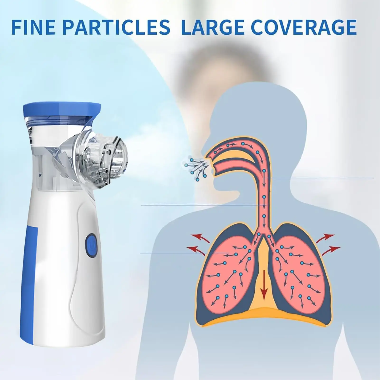 Portable Nebulizer inhaler, Rechargeable Nebulizer Machine for Adults and Kids, Home medical Function for Breathing Problems