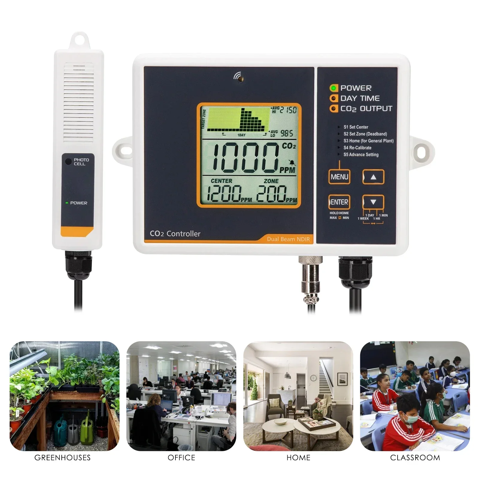 NEW Carbon Dioxide Monitor CO2 Controller w/ 4.6 Meters Dual Beam NDIR, Day Night Detector Sensor For Greenhouse, Mushrooms