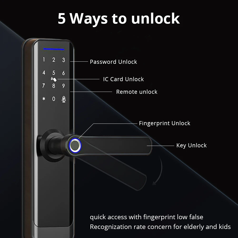 Zemismart Tuya Zigbee Smart Fingerprint Door Lock IC Card Key Password App Remote Unlock with Doorbell Security Mechanical Lock