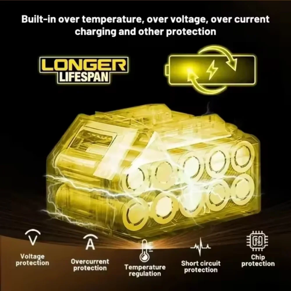 DeWALT 20V MAX FlexVolt Battery 5Ah/6Ah Power Tool Compatible with DCB606 DCB205 DCB206 DCB209 DCB182 DCF512 with Charger