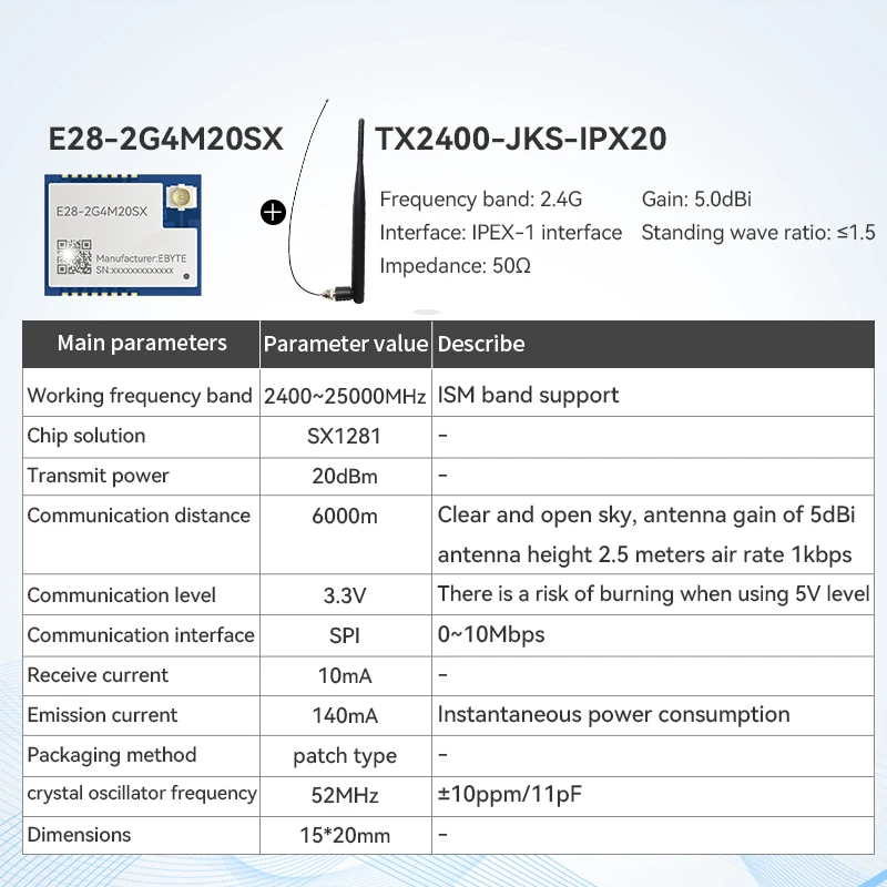 Variant: E28-2G4M20SX JKS