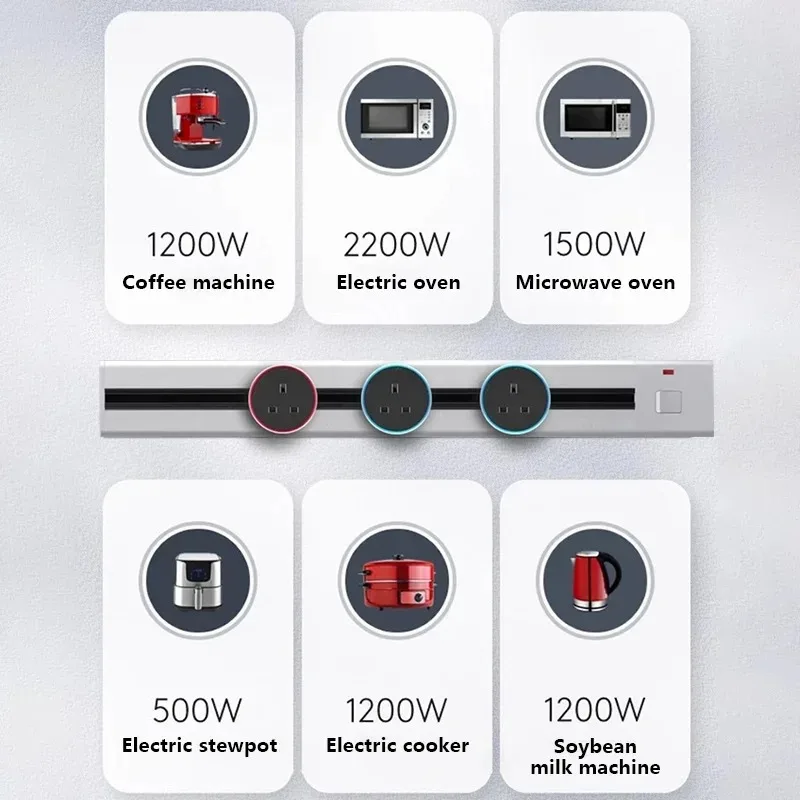 Wall Mounted Electrical Track Socket Module DIY EU US UK FR Universal Standard Multiple Plug Extension Rail Outlet
