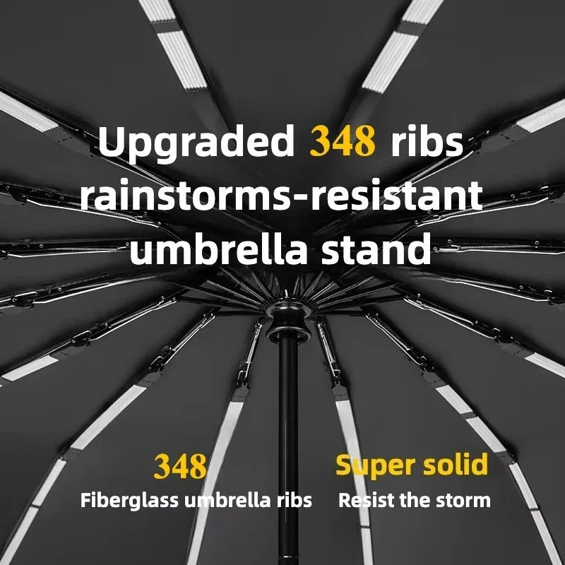Windproof Stormproof Automatic Umbrella UV UPF 50+ Sun Rain Protection Folding Umbrella for Men and Women