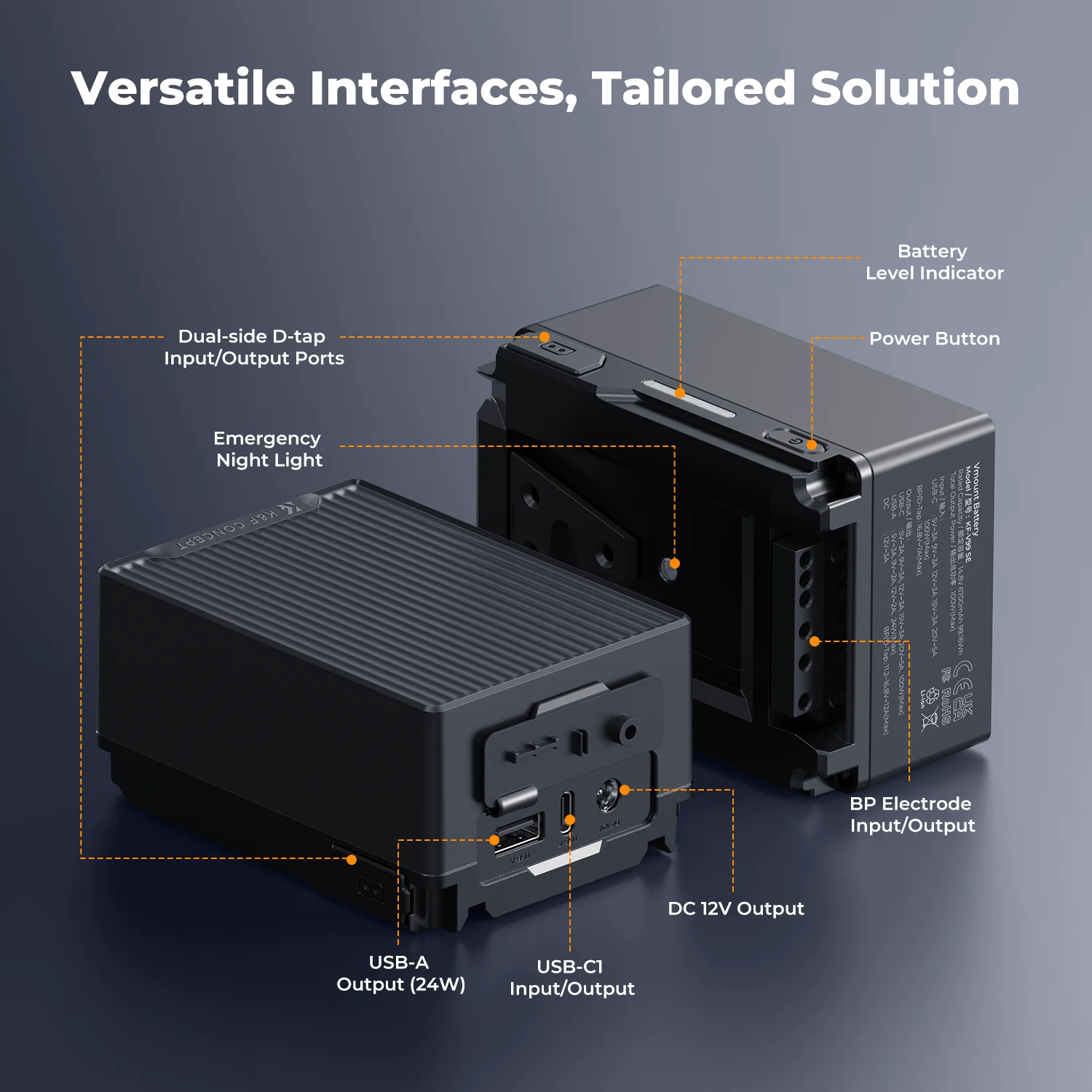K&F Concept 99Wh V 마운트 배터리 6700mAh 듀얼 D-Tap PD100W 고속 충전 카메라 캠코더 비디오 조명 모니터 KF-V99 SE