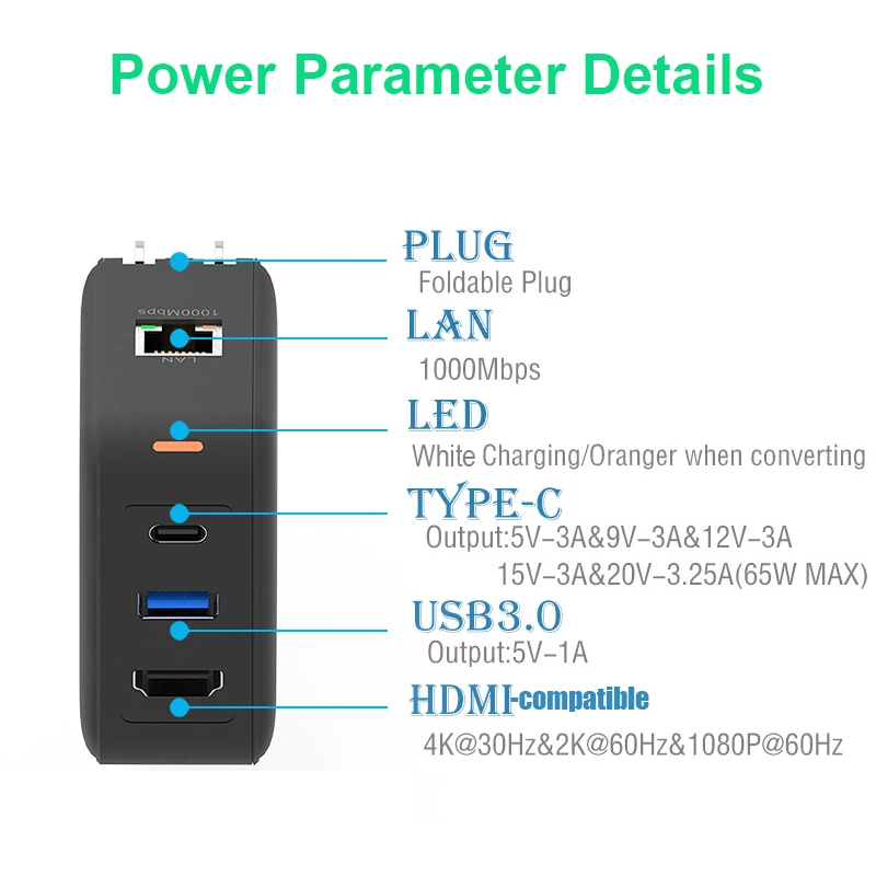 Ubigbuy USB C Docking Station with 4K HDMI-compatible and LAN Port, 65W GaN Charger Laptop USB-C Dock for Dell HP Lenovo Surface